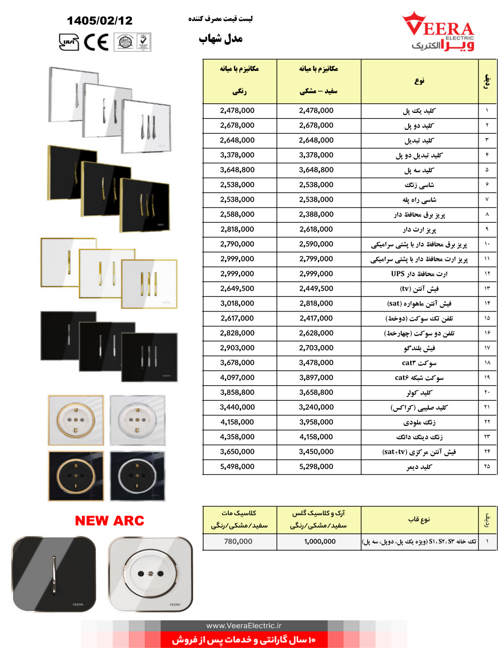 لیست قیمت کلید و پریز ویرا مدل شهاب مرداد 1405